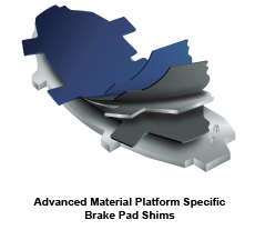 1015plus shim layers